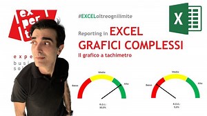 Un #GraficoATachimetro (#Speedometer) è un modo semplice ed intuitivo di rappresentare graficamente degli indicatori di performance (#KPI - Key Performance Indicators). Impariamo a costruirlo in #Excel, in modo da poter creare dei veri e propri cruscotti direzionali. Si tratta in realtà di due grafici combinati (un grafico ad anello per il tachimetro e un grafico a dispersione con linee per la lancetta). #EXCELoltreognilimite #EXCELgraficicomplessi #emmanuelevietti ______________________________