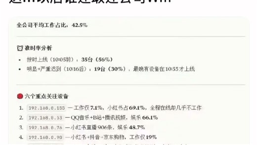 公司的Wi-Fi你敢连吗？
