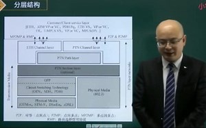 邵春宝：传输与接入(有线)7 分组传送网PTN