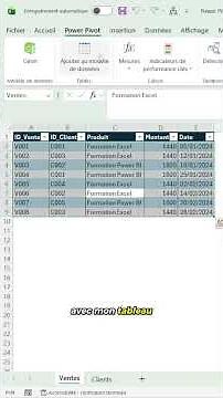 Power Pivot Excel: Link your tables without VLOOKUP! 🔥