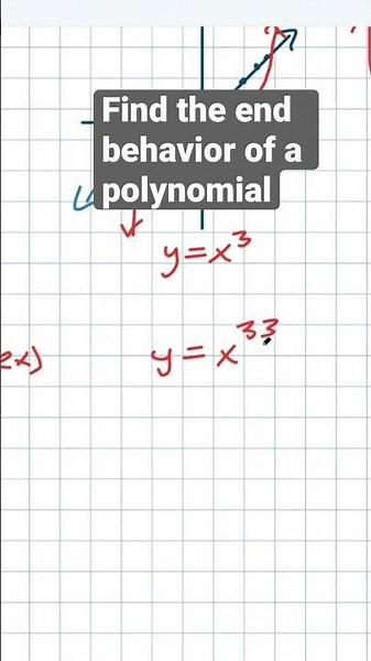 How to find the end behavior of a polynomial with a huge degree