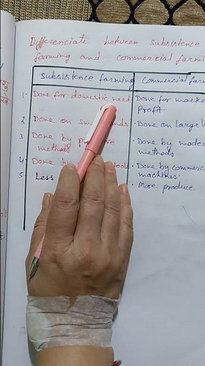 Differenciate Between Subsistence Farming and Commercial Farming,#agriculture ,#geography #class10 .