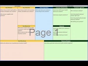 Business Model Canvas template