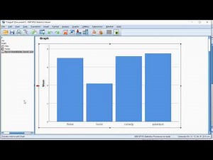 SPSS - Bar Chart of Means (via Legacy)