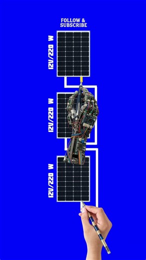 How to Wire Three 12V/220W Solar Panels #solar #wiring #learn