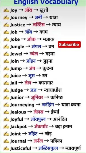 English speaking practice | English vocabulary | Daily use english sentences |