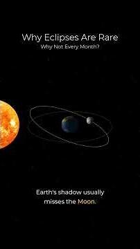 Explaining the Universe #12: Why Eclipses Are Rare