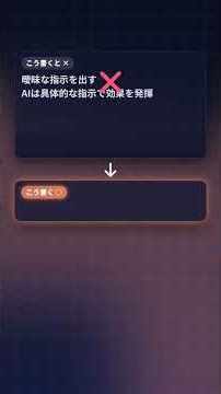 AIに脅威分析を丸投げしてる会社がある【5時間が7分に】