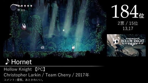 第2回みんなで決めるマイナーゲーム曲ランキング Part9