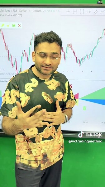 Mastering the Art of Trading: Essential Tips and Strategies