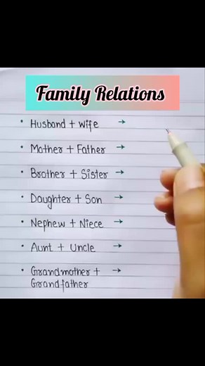 #English | Knowledge Zone