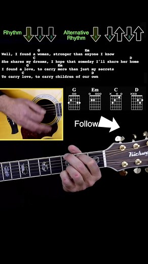 Perfect Song #edsheeran #lovesongs #lovesongscovers #guitarcover #guitarlesson #perfect #guitarra #chitarra I found a love, for me Darling, just dive right in and follow my lead Well, I found a girl, beautiful and sweet Oh, I never knew you were the someone waiting for me'Cause we were just kids when we fell in love Not knowing what it was I will not give you up this time But darling, just kiss me slow Your heart is all I own And in your eyes, you're holding mineBaby, I'm dancing in the dark Wit