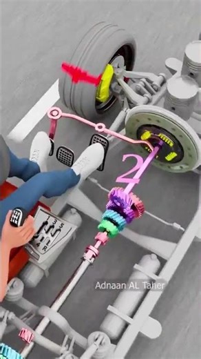 Mastering Manual Gear Driving Techniques 🖲️⚙️