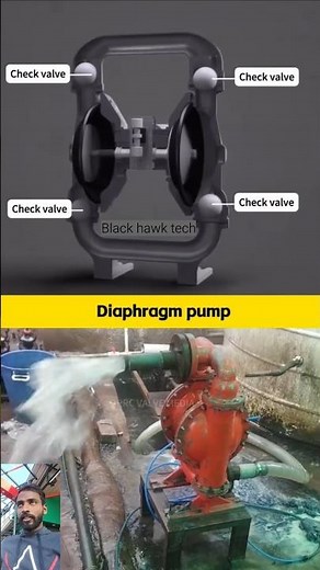 👉 Is this Pump so Powerful? 😱 | Diaphragm Pump Working 🔥 Real & Animation