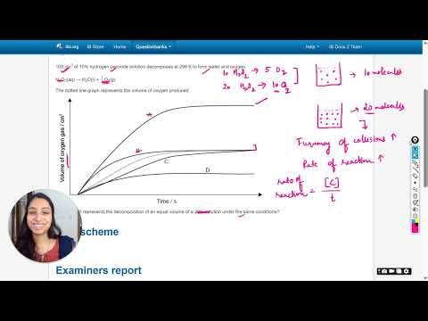 100 cm3 of 10% hydrogen peroxide solution decomposes at 298 K to form water and oxygen.