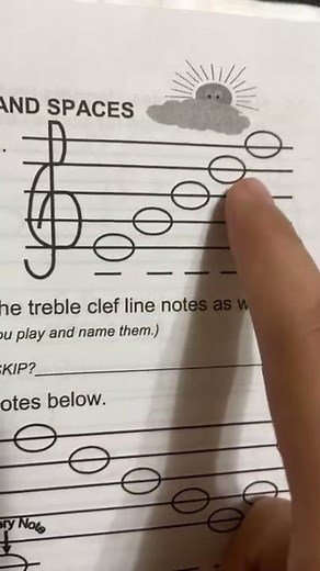 The notes of the piano on treble clef! 🎼