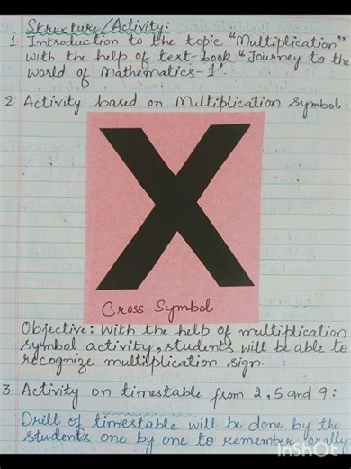 Topic: Multiplication, Lesson plan