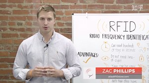 What is RFID RFID EXPLAINED