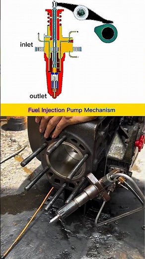 Cam-Driven Fuel Injection Pump Mechanism Working on Single Cylinder Diesel Engine Animation Close-Up