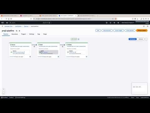 AWS ECS Fargate CI/CD Pipeline with Terraform | Full Infrastructure Demo