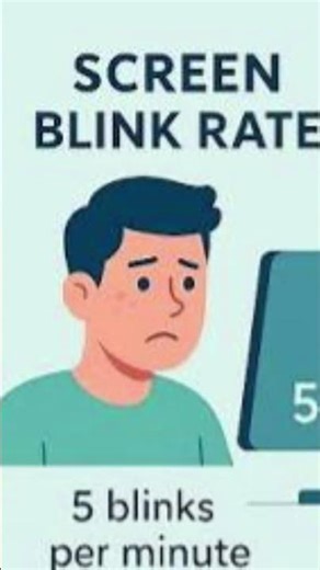 Why blink rate is important?