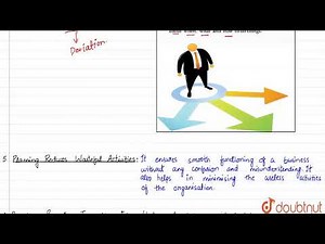 IMPORTANCE OF PLANNING