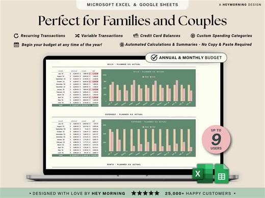 Family and Couples Budget Spreadsheet for Household Expenses Kids and Family Monthly Annual Budget Google Sheets Excel Bill Debt Tracker