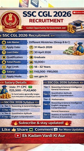 👉 SSC CGL 2026 Notification Out 🔥 10000+ Posts | Full Details, Salary ₹90K 😱 Apply Now!