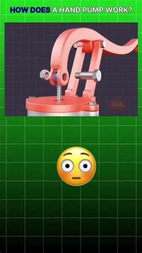 HOW DOES A HAND PUMP WORK? | SIMPLE EXPLANATION WITH ANIMATION