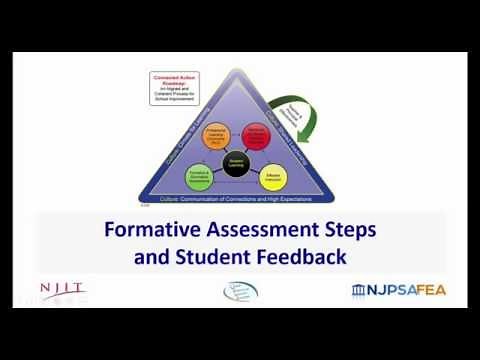 Formative Assessment Steps and Student Feedback