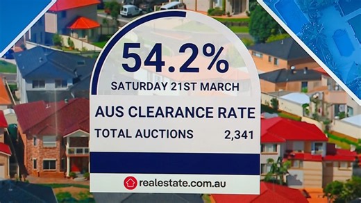 National clearance rate drops to 54.2 per cent following interest rate hike