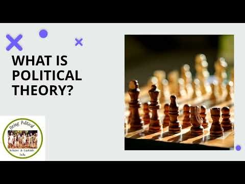 What is Political Theory? Why It Matters? | Explained Simply in Hindi & English