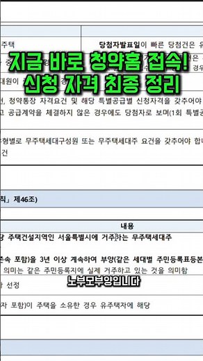 Access Cheongyak Home right now! Final summary of application eligibility #SubscriptionEligibilit...