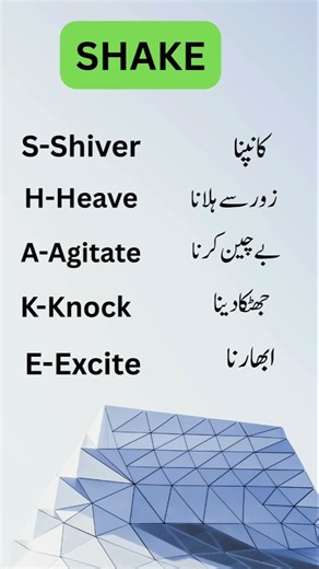 SHAKE Word Meaning Breakdown | English to Urdu Vocabulary Learning