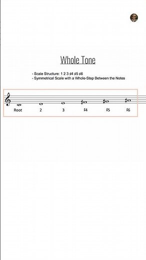 What is a whole-tone scale? | #mediamusic #piano #musictheory