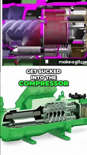 How Does A Screw Compressor Pump Refrigerant?