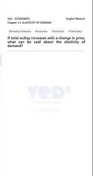 Elasticity of Demand Explained | Economics 12th