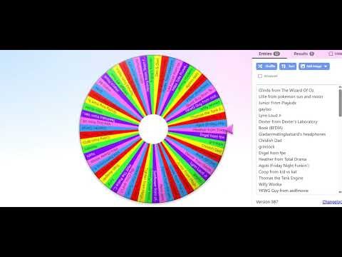 Contestant Results for Elena's Get Ungrounded Trivia Episode 35