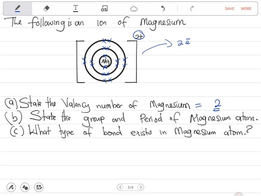 Atomic Structure Exam Question | Advance Online Learning