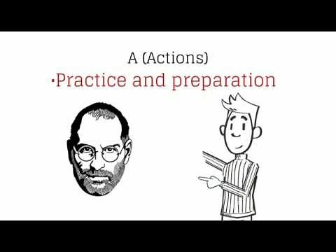 Do you hate public speaking? You Can Overcome Public Speaking Anxiety!