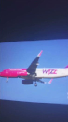 Evolution of WizzAir 2003-2021