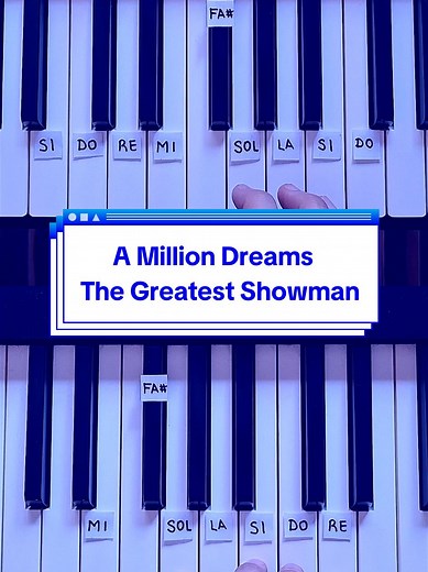 A Million Dreams Piano Tutorial from The Greatest Showman