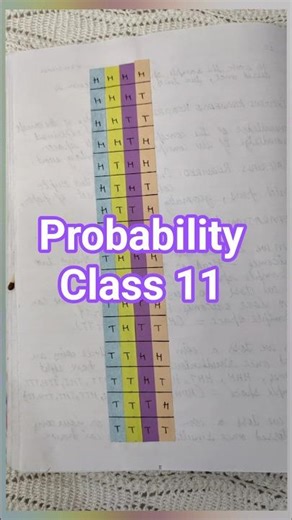 Sample Space & Probability | Coin Toss Examples | Class XI Maths