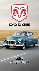 Dodge Royal Evolution 1954–1959 | Paperback Reels