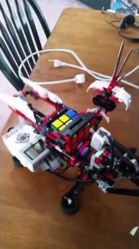 MindCub3r Problem: Fixed