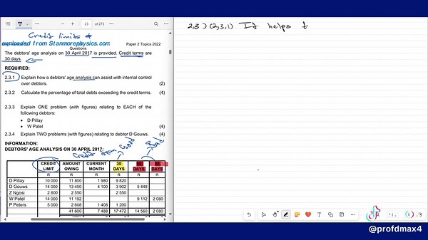 Debtors Reconciliation and Internal Control Explained