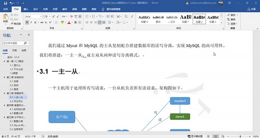 尚硅谷_数据库中间件_Mycat教程