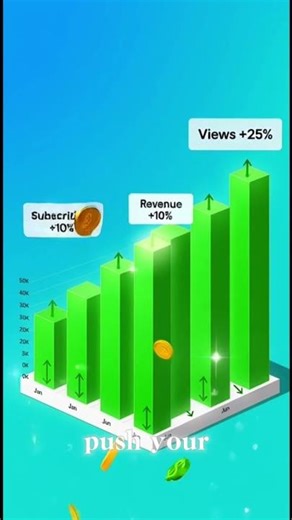 Why Your YouTube Views Dropped — Fix the First 3 Seconds