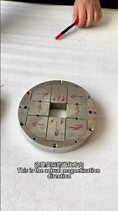 The Magic of Halbach Array — Field Uniformity in Action!