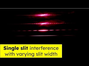 Single slit diffraction demo